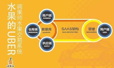 北京调果师投资管理 小团队的大智慧，获得员工的真心点赞