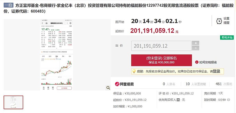 股份未拍先跌，估值两亿的福能股份专户资产何去何从？