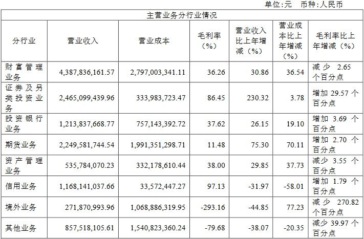 三度星和（北京）投资 在首都舞台上稳健前行的投资力量