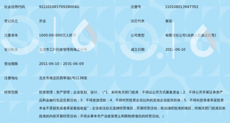 北京勤石投资管理