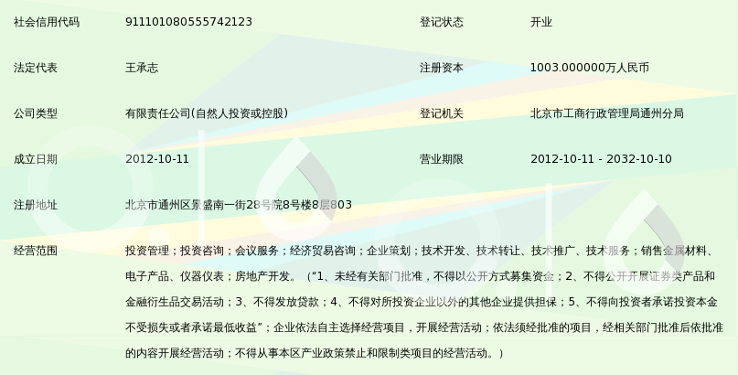 中融博达(北京)投资管理
