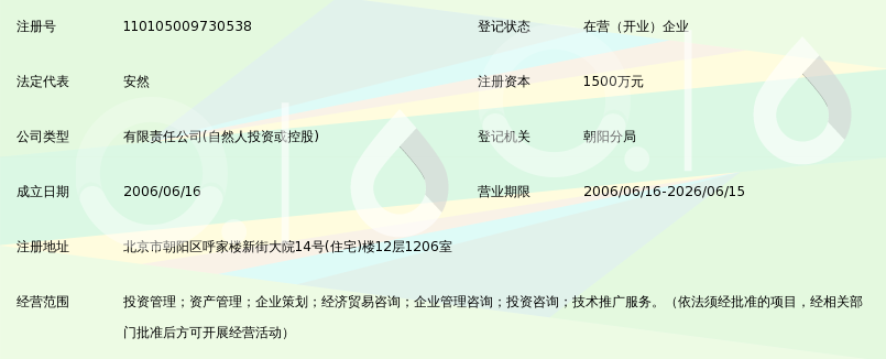 北京孚厚投资管理 深耕首都的投资管理专业力量